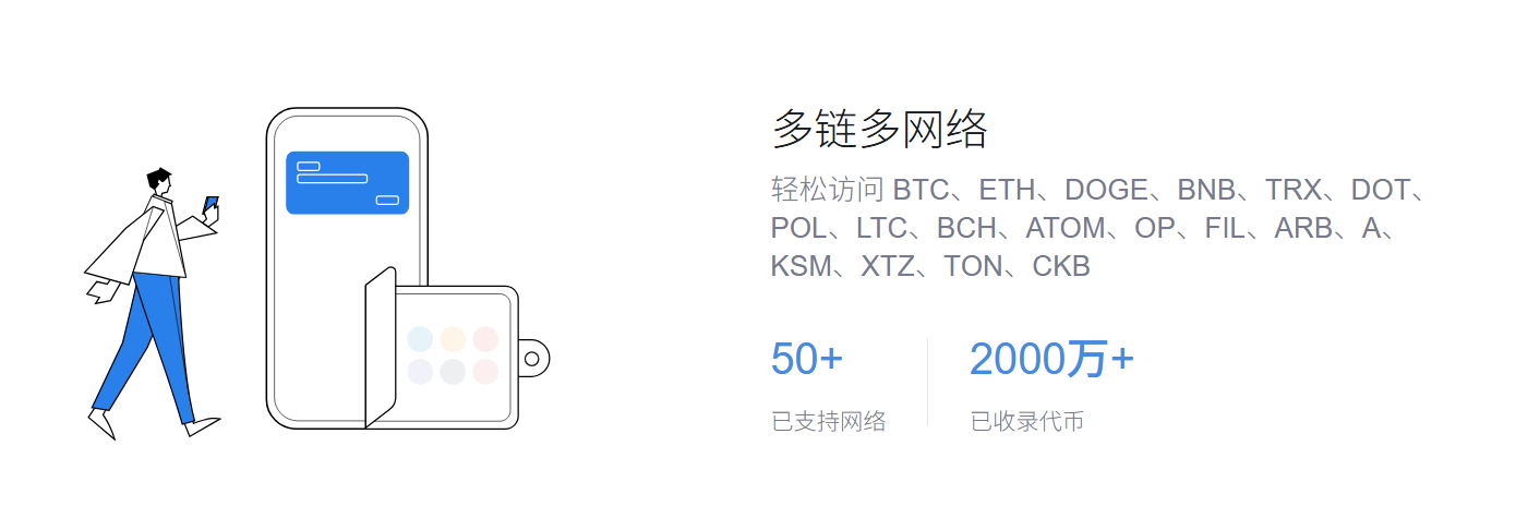96个